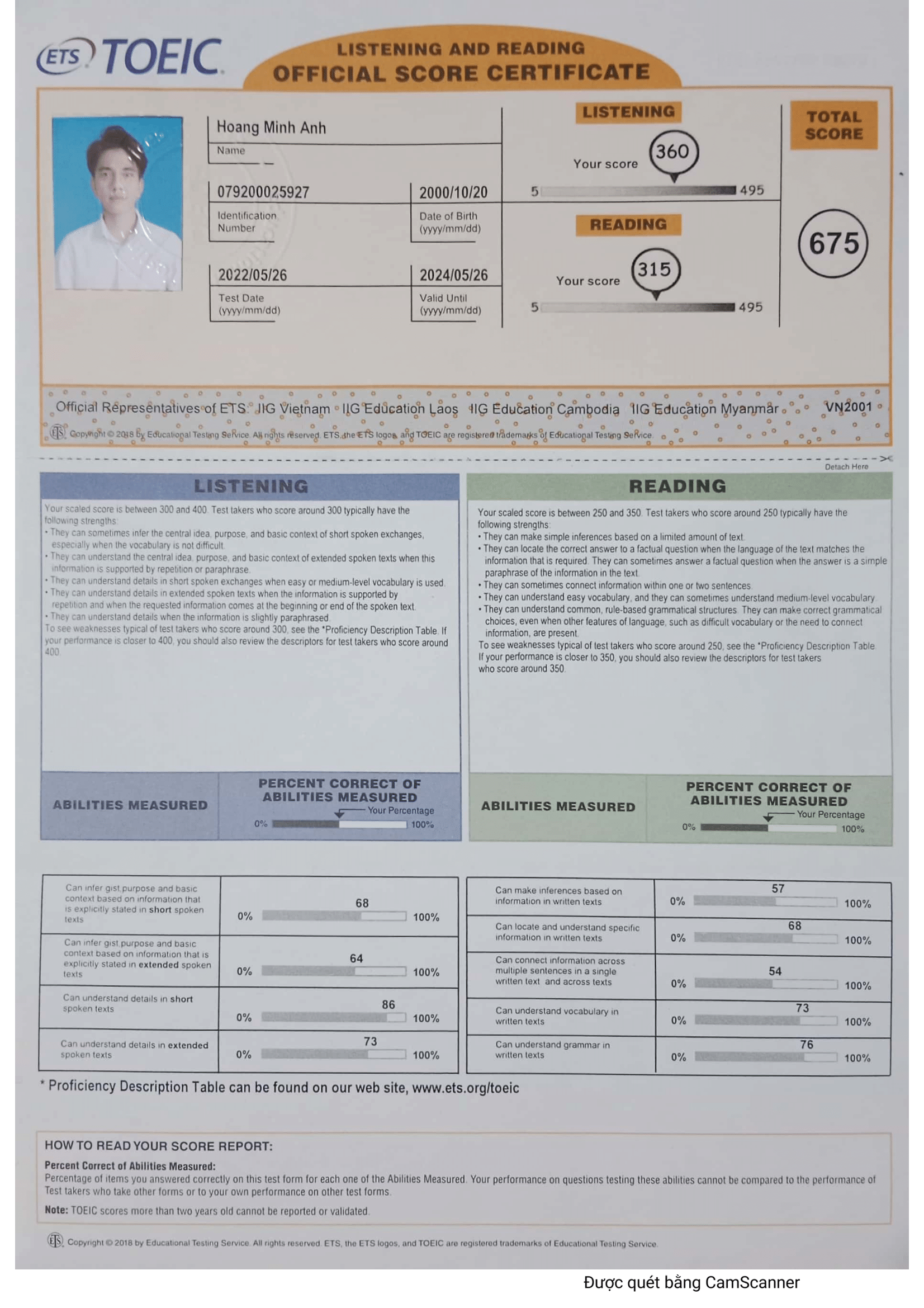 my-toeic-by-ets